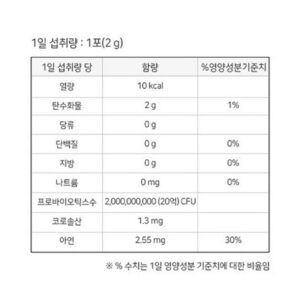 장인의 솜씨 방송에 나온 락토핏 당케어프로  바로 이것입니다. 합리적인 가격