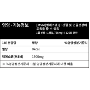 최고템 방송에 나온 msm  바로 이것입니다. 조회수 급등