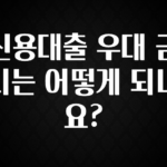 검색량 증가한 신용대출 우대 금리는 어떻게 되나요? 알려드립니다