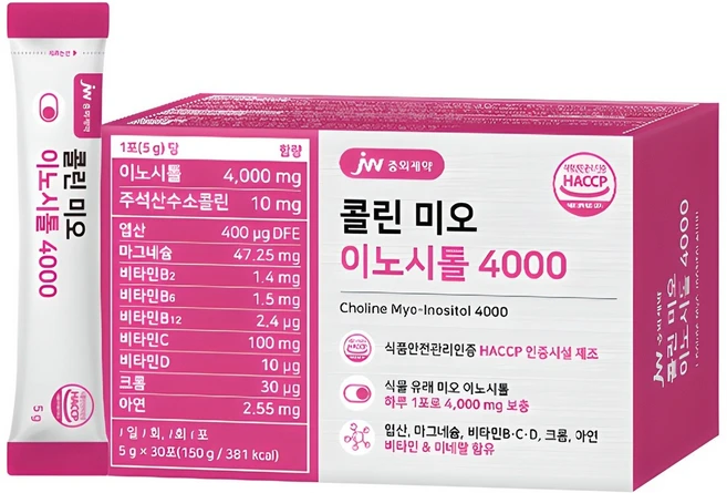 MZ세대 “주목” 미오이노시톨 관심이 뜨거운 이유 입니다